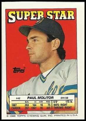 42 Paul Molitor